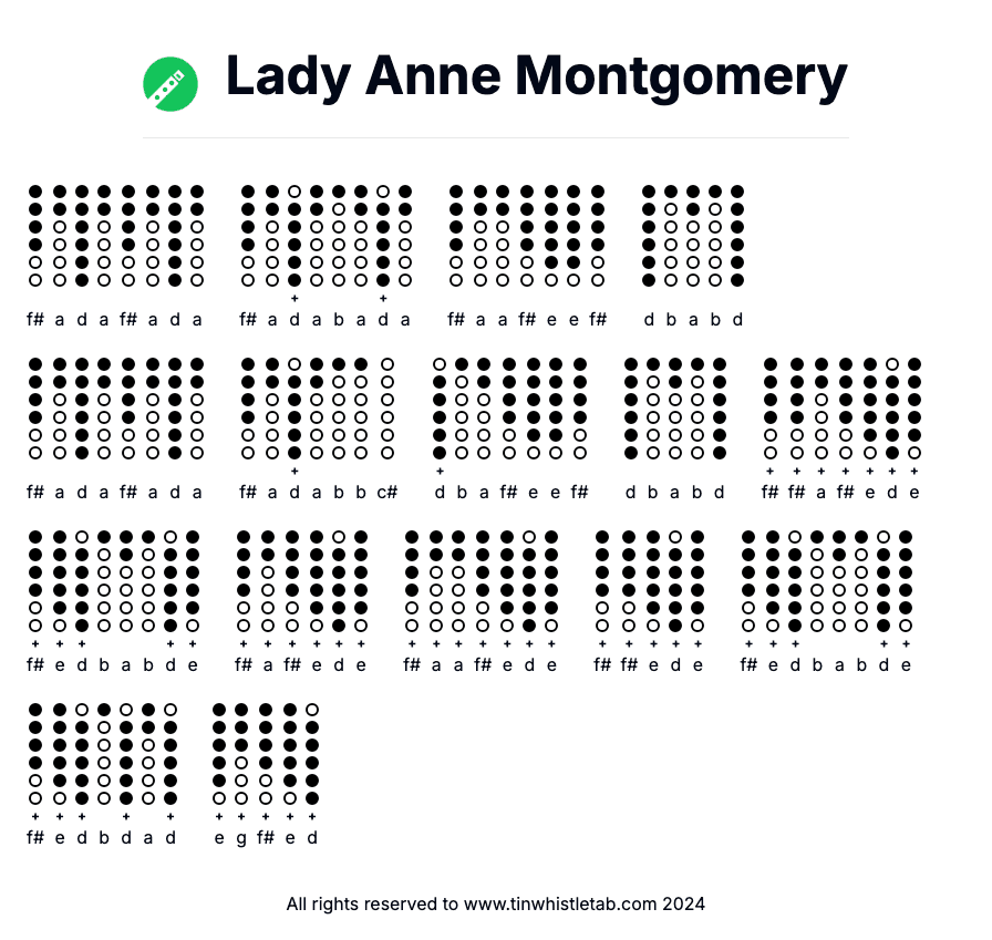 Image of Lady Anne Montgomery Tin Whistle Tabs