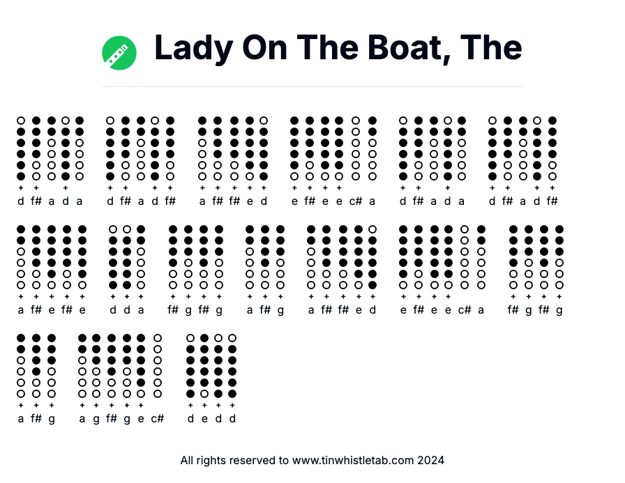 Image of Lady On The Boat, The Tin Whistle Tabs
