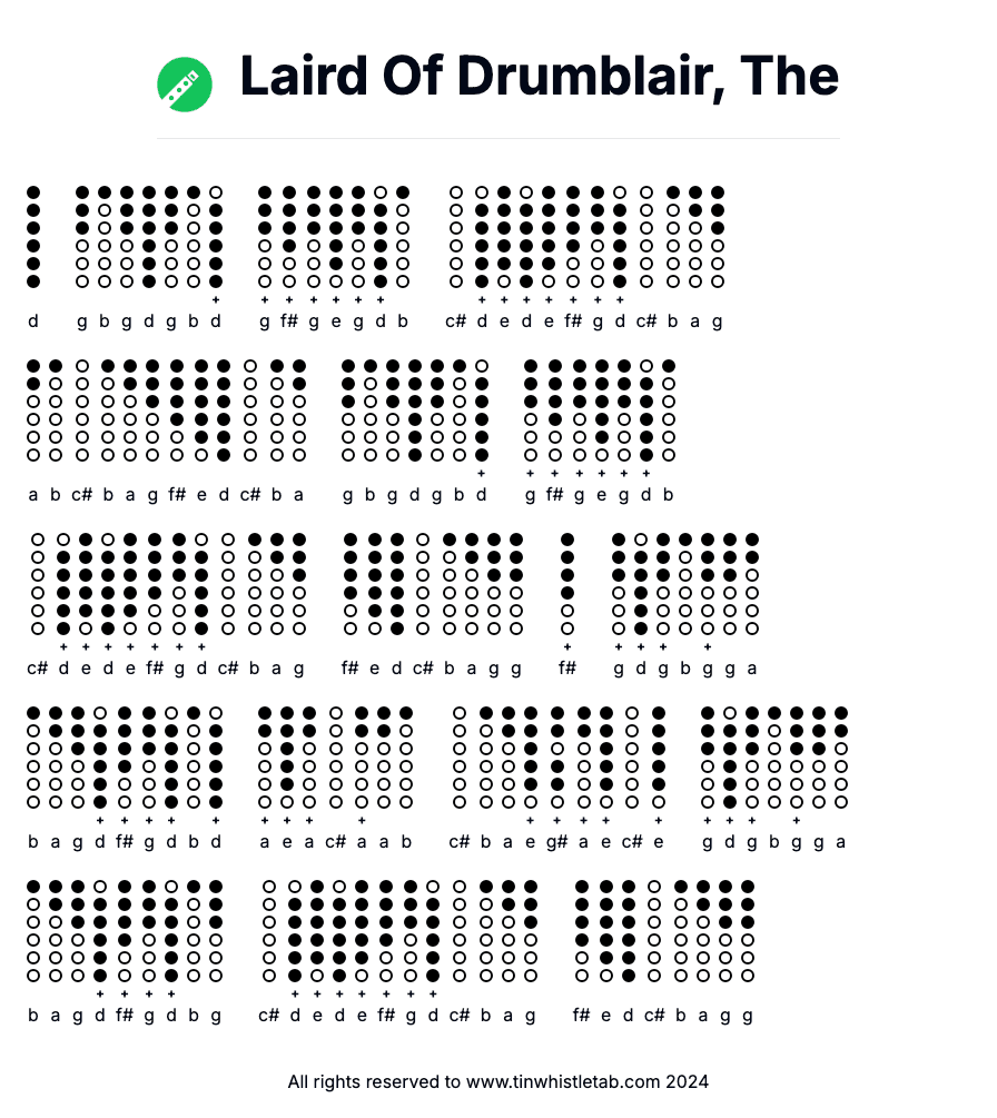 Image of Laird Of Drumblair, The Tin Whistle Tabs