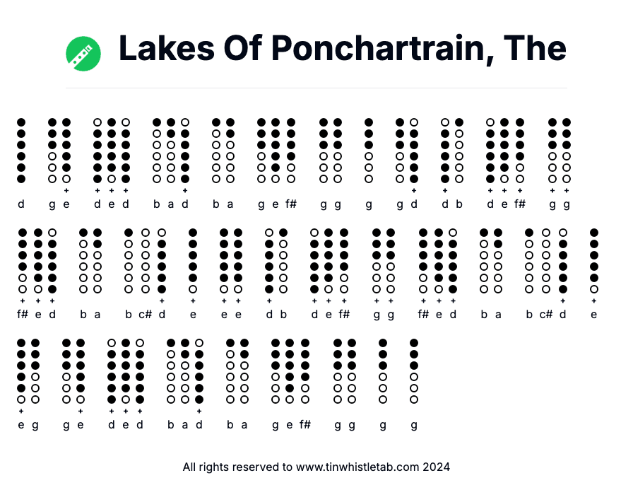 Image of Lakes Of Ponchartrain, The Tin Whistle Tabs