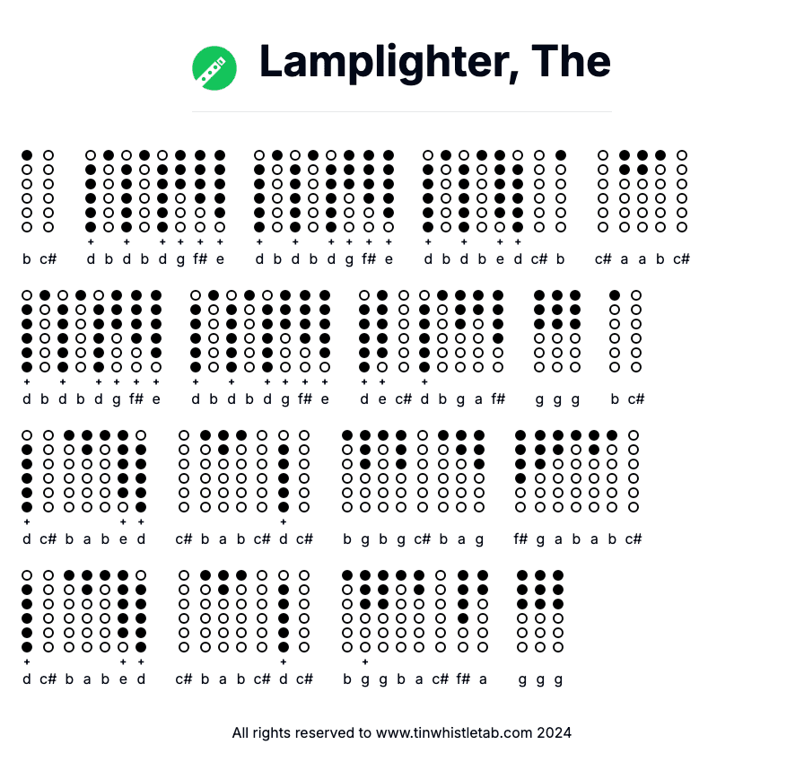 Image of Lamplighter, The Tin Whistle Tabs