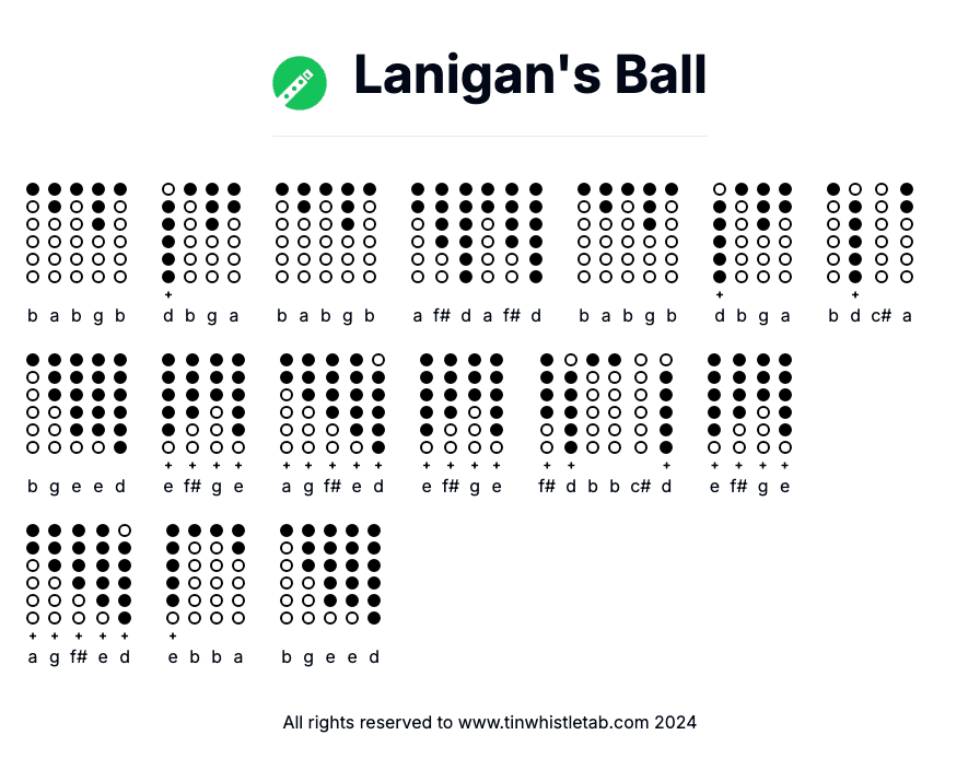 Image of Lanigan's Ball Tin Whistle Tabs