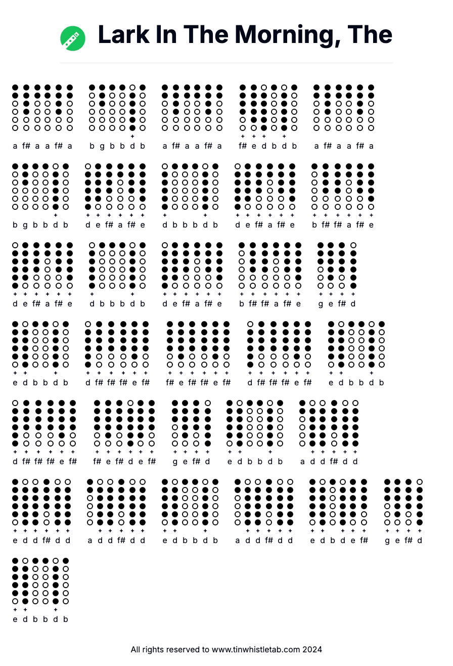 Image of Lark In The Morning, The Tin Whistle Tabs