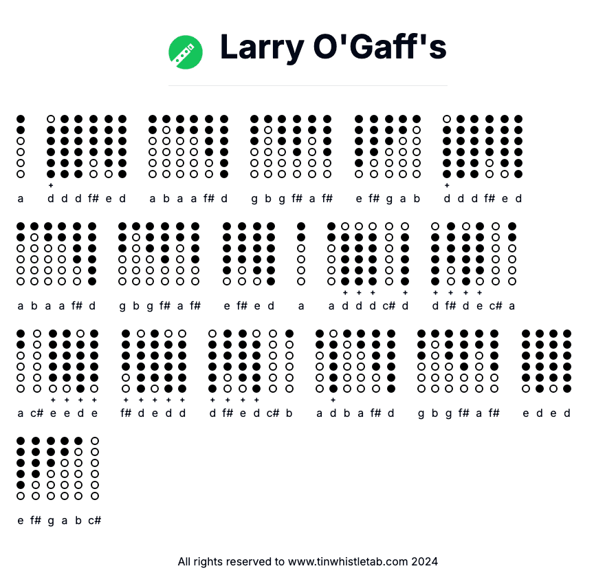Image of Larry O'Gaff's Tin Whistle Tabs