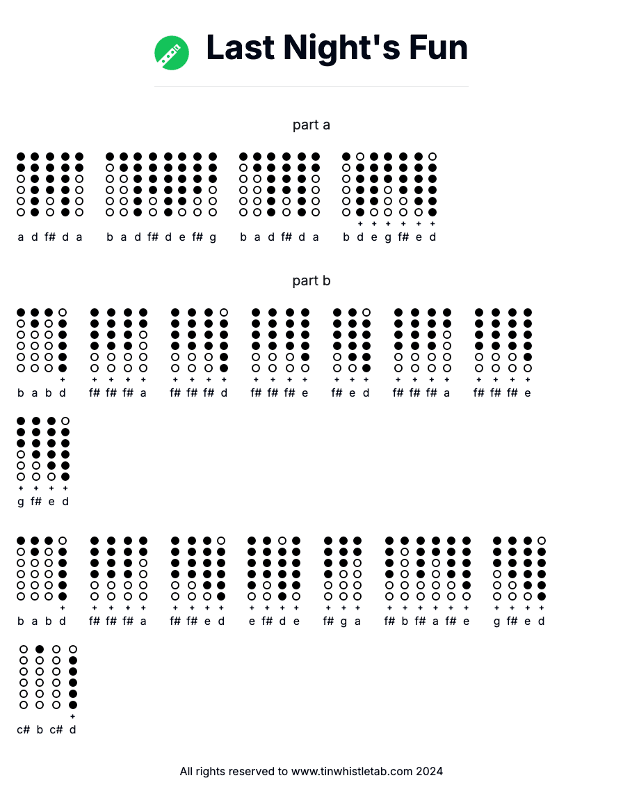 Image of Last Night's Fun Tin Whistle Tabs