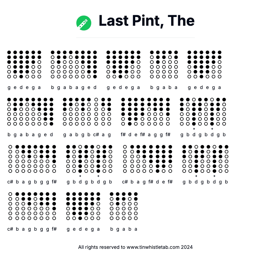 Image of Last Pint, The Tin Whistle Tabs