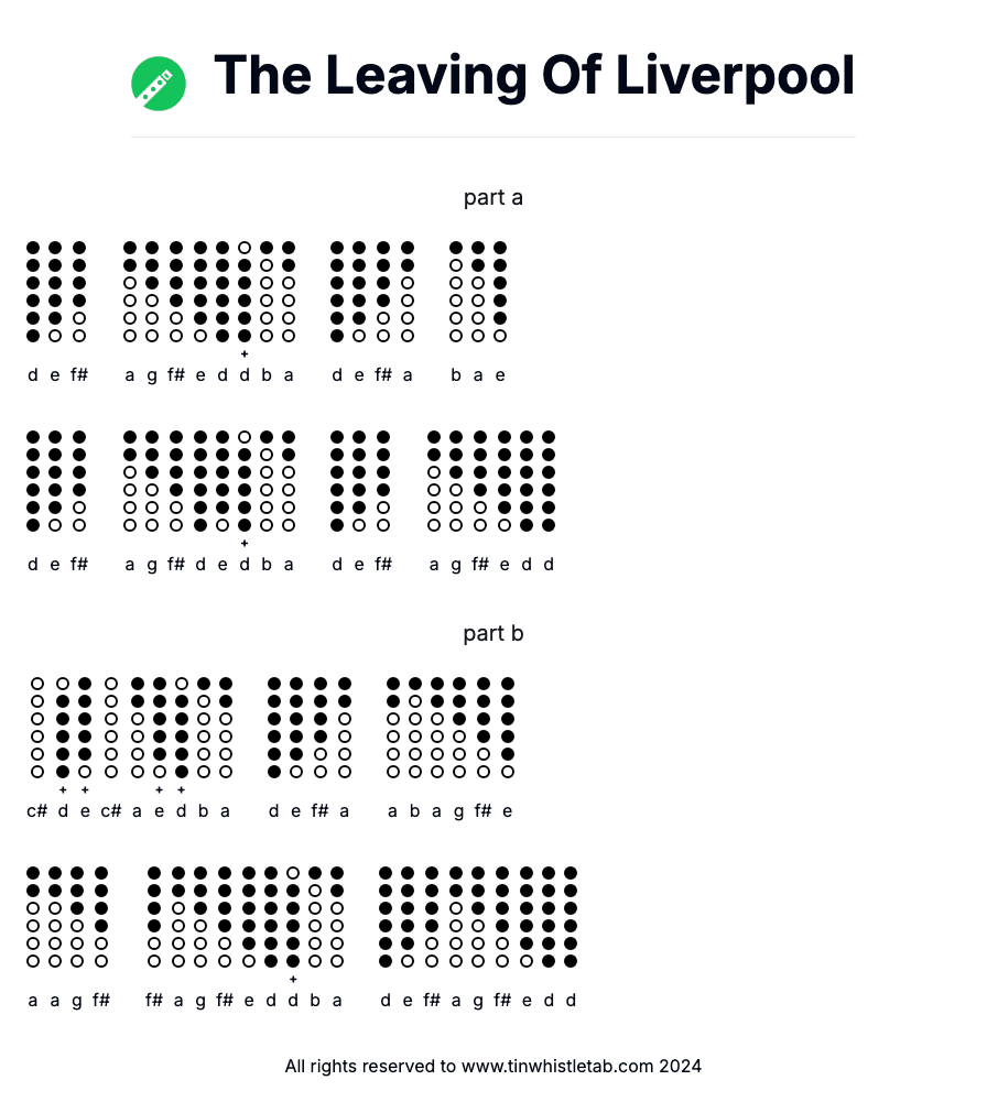 Image of The Leaving Of Liverpool Tin Whistle Tabs