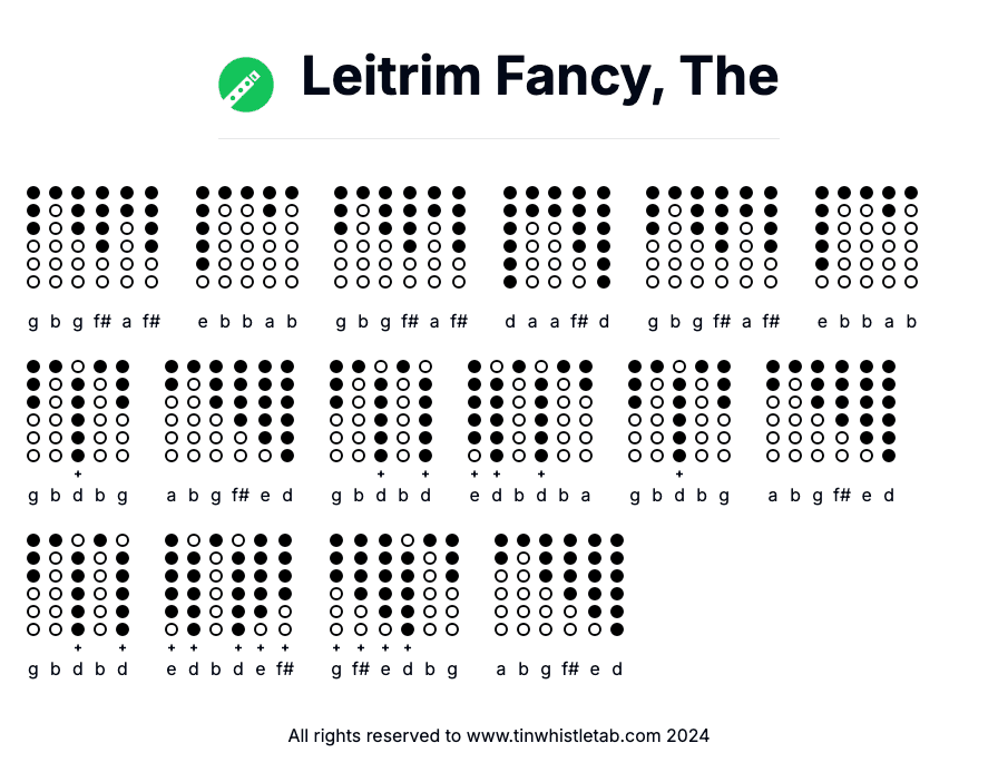 Image of Leitrim Fancy, The Tin Whistle Tabs