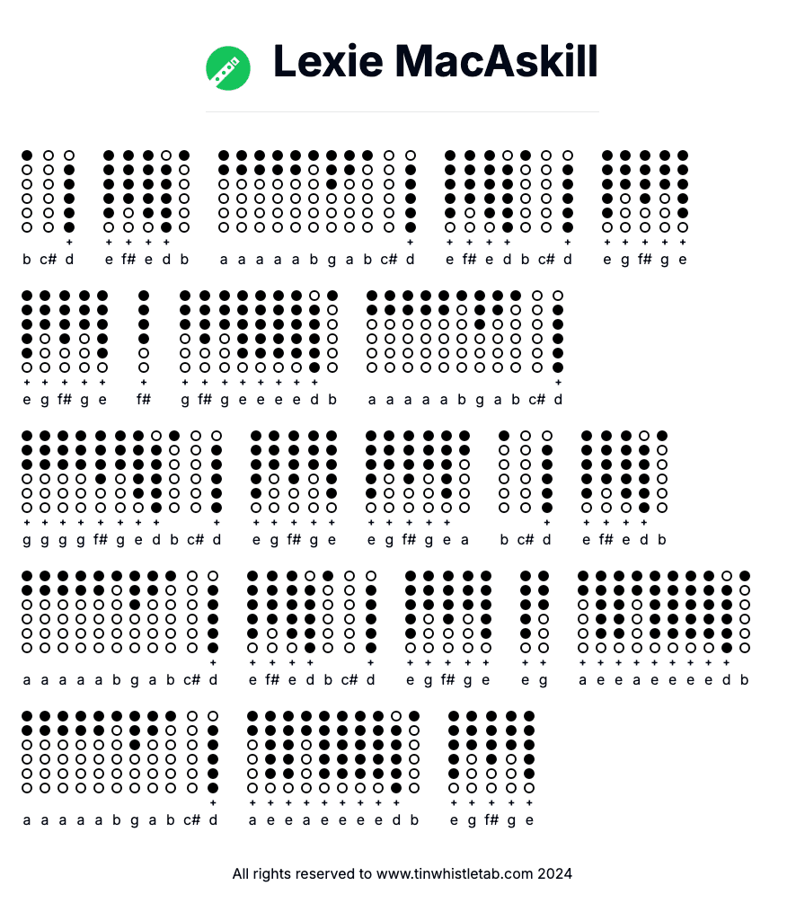 Image of Lexie MacAskill Tin Whistle Tabs