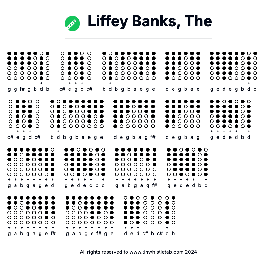 Image of Liffey Banks, The Tin Whistle Tabs