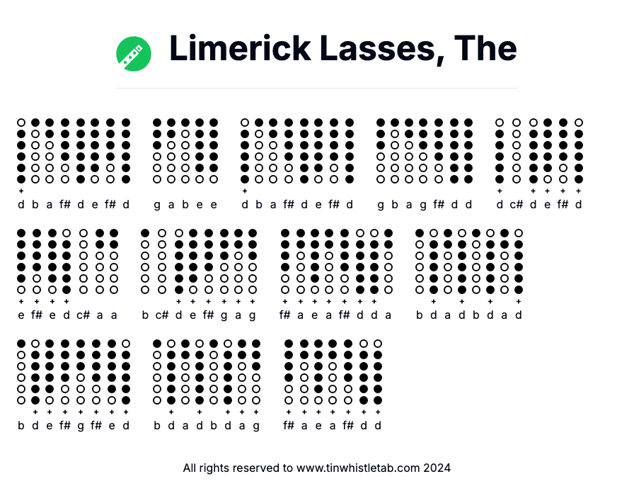 Image of Limerick Lasses, The Tin Whistle Tabs