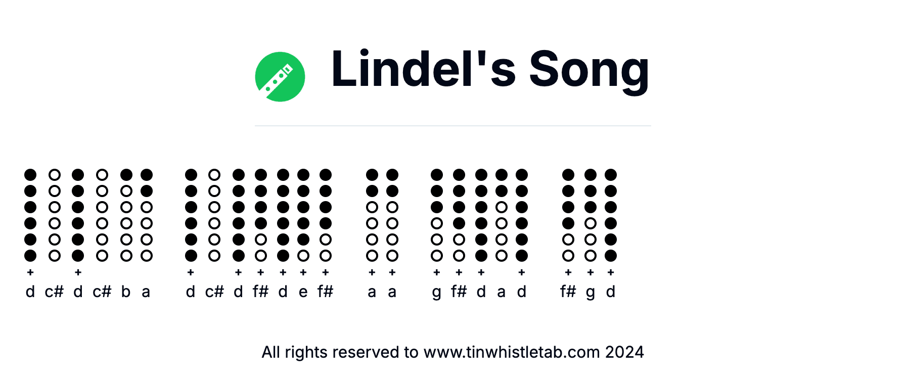 Image of Lindel's Song Tin Whistle Tabs