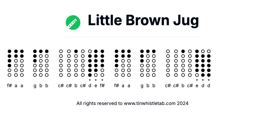 Image of Little Brown Jug Tin Whistle Tabs