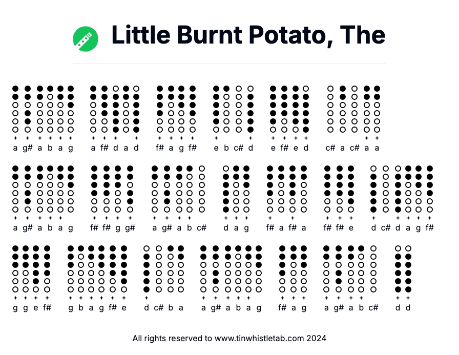 Image of Little Burnt Potato, The Tin Whistle Tabs