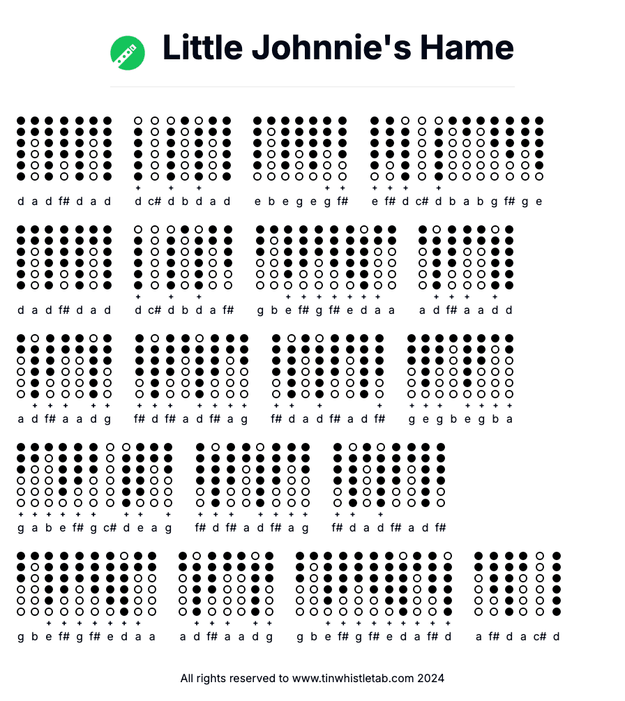 Image of Little Johnnie's Hame Tin Whistle Tabs
