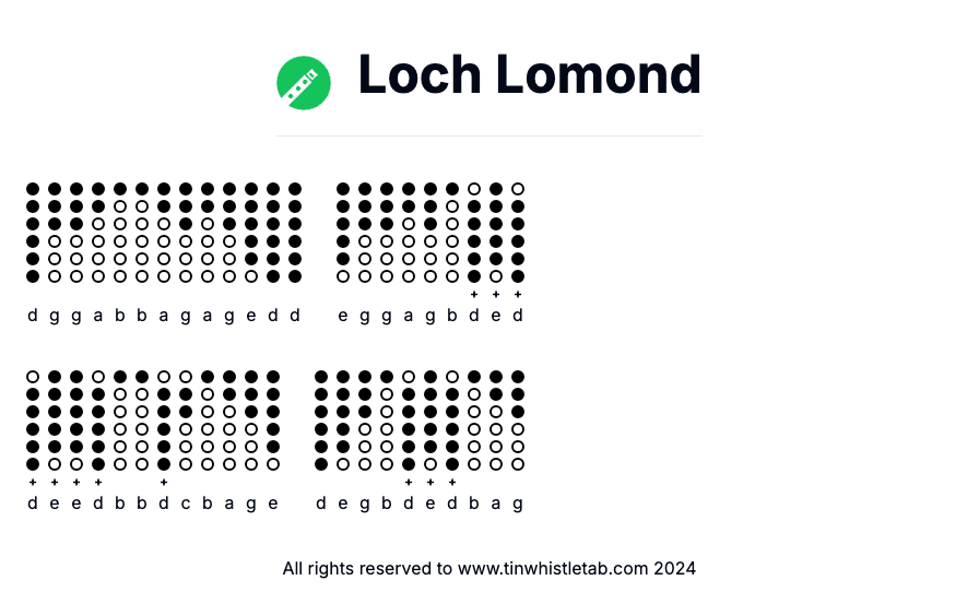 Image of Loch Lomond Tin Whistle Tabs