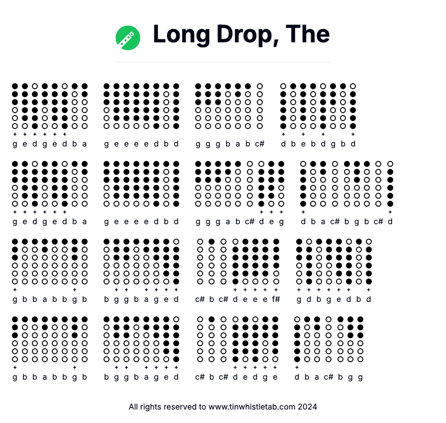 Image of Long Drop, The Tin Whistle Tabs