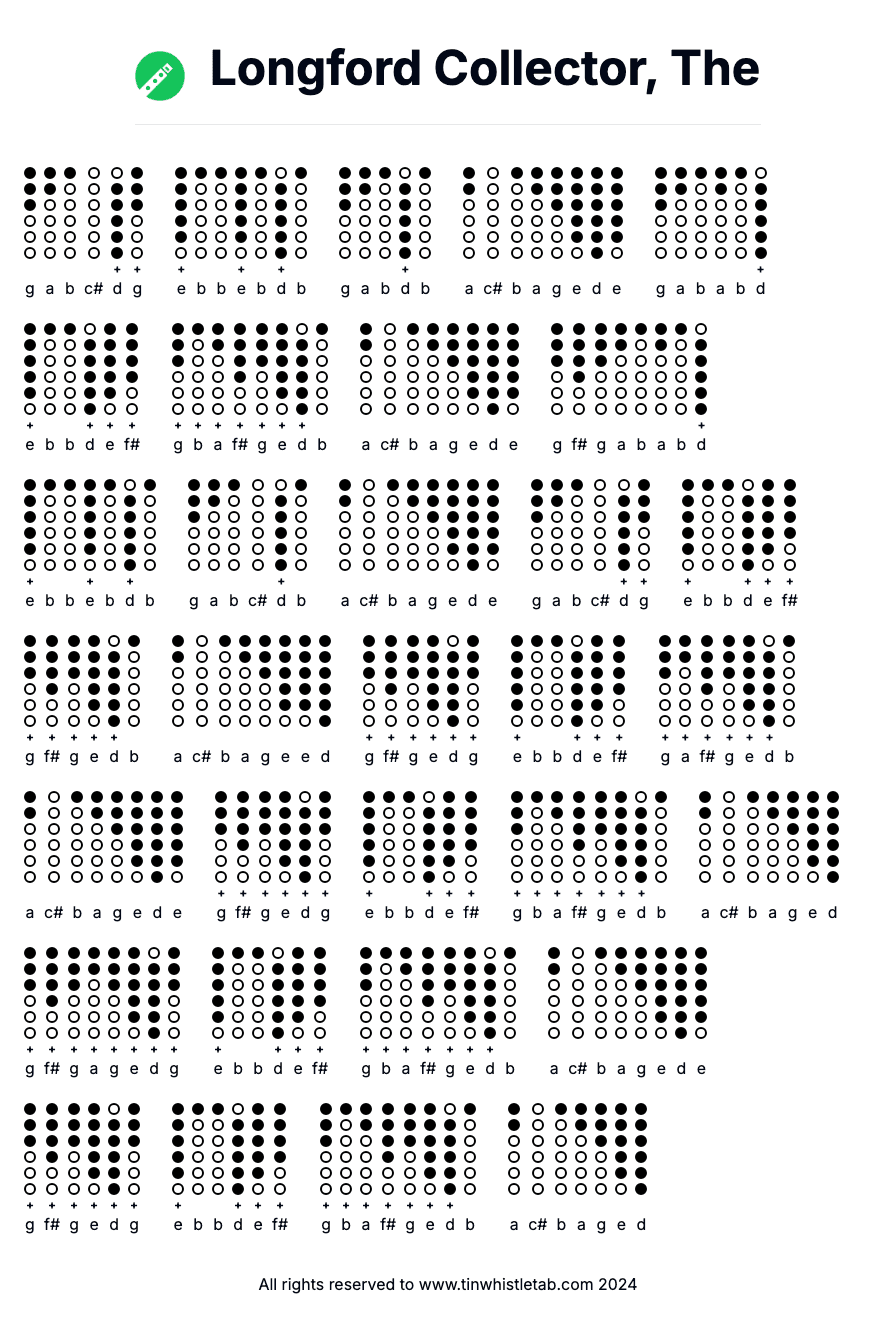 Image of Longford Collector, The Tin Whistle Tabs