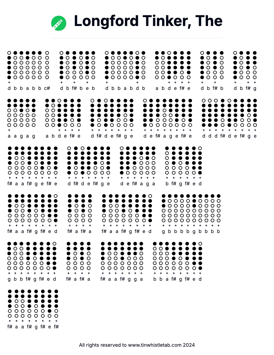 Image of Longford Tinker, The Tin Whistle Tabs