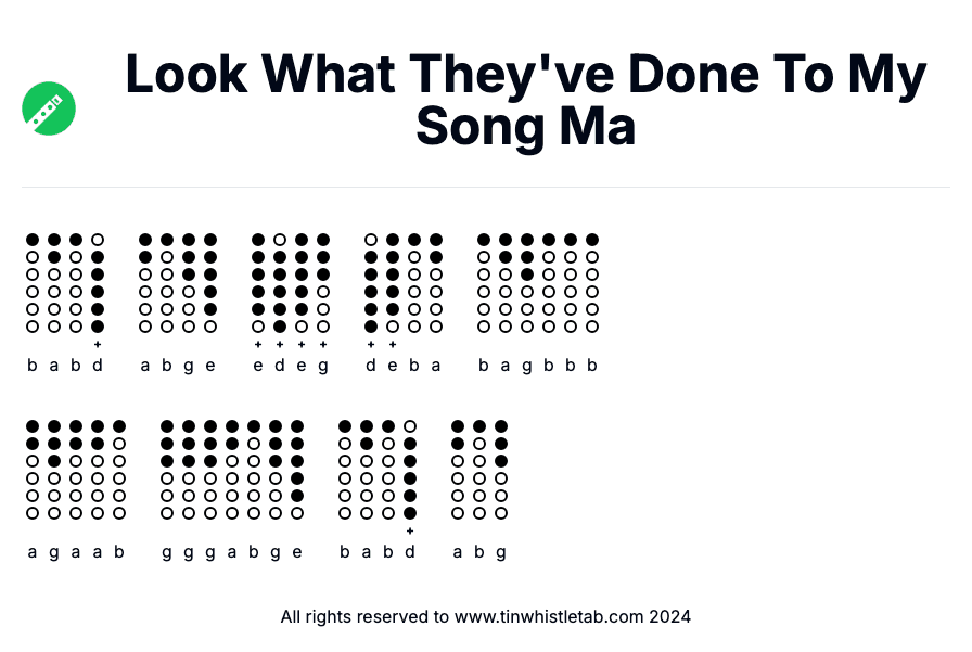 Image of Look What They've Done To My Song Ma Tin Whistle Tabs