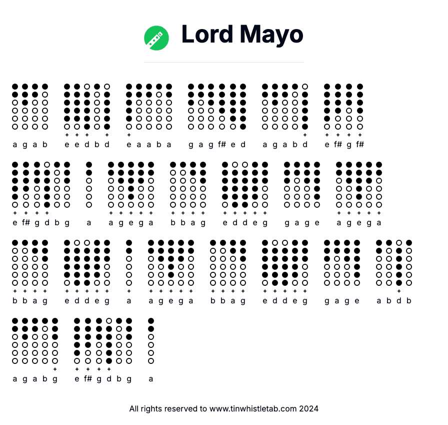 Image of Lord Mayo Tin Whistle Tabs