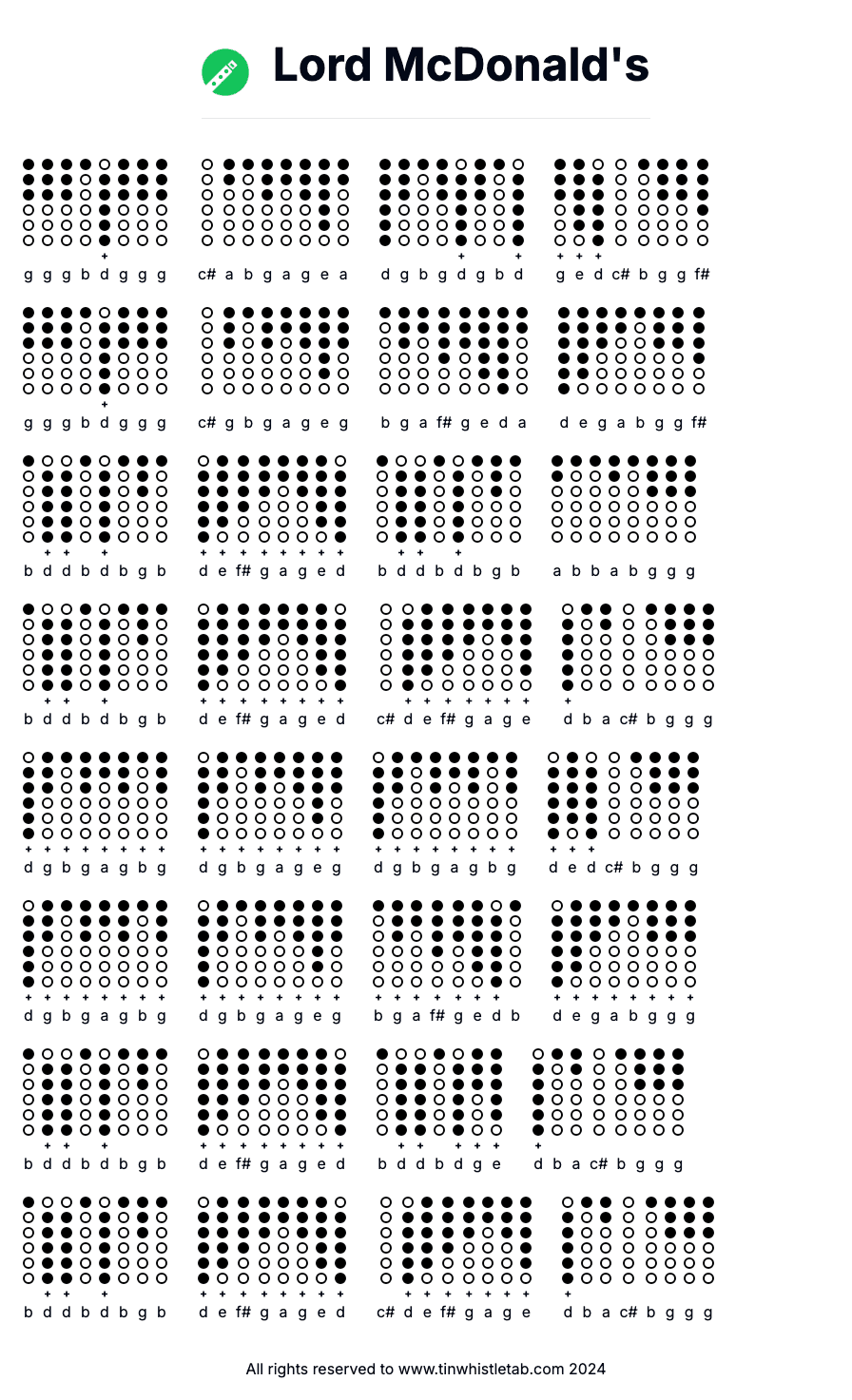 Image of Lord McDonald's Tin Whistle Tabs