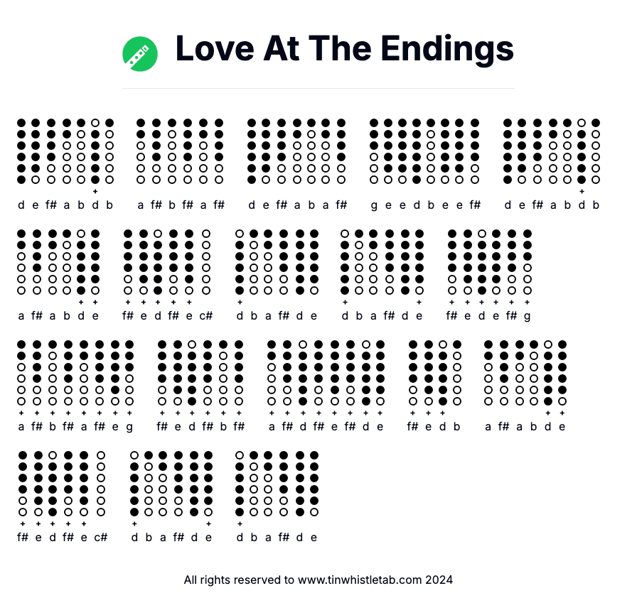 Image of Love At The Endings Tin Whistle Tabs