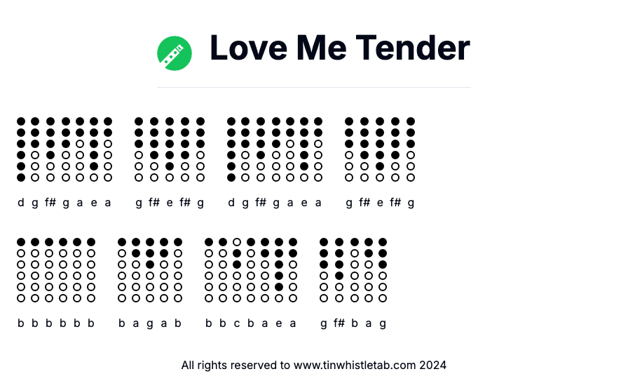 Image of Love Me Tender Tin Whistle Tabs