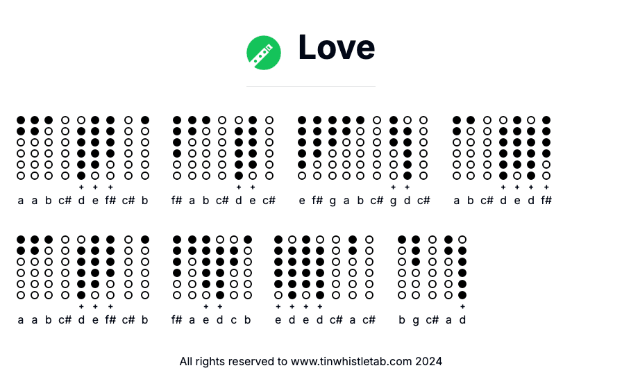 Image of Love Tin Whistle Tabs