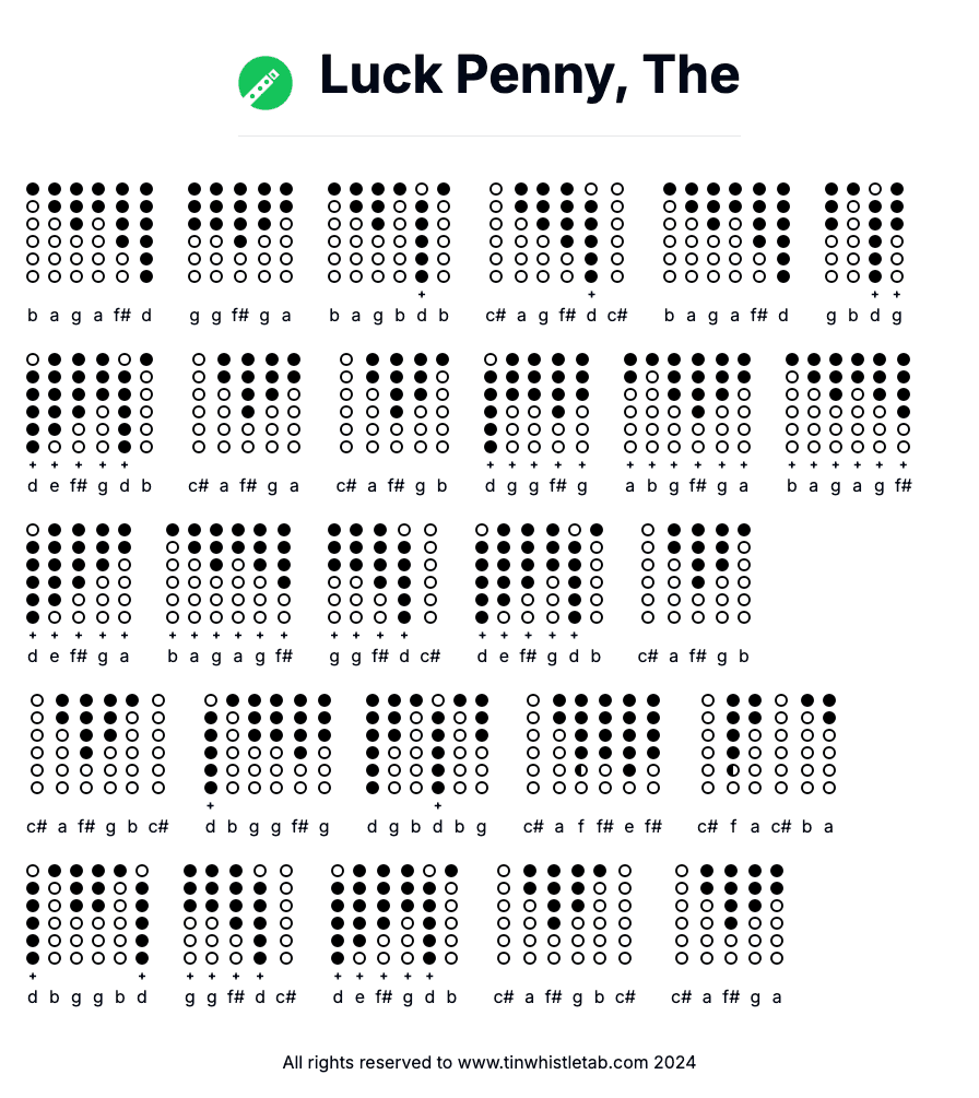Image of Luck Penny, The Tin Whistle Tabs