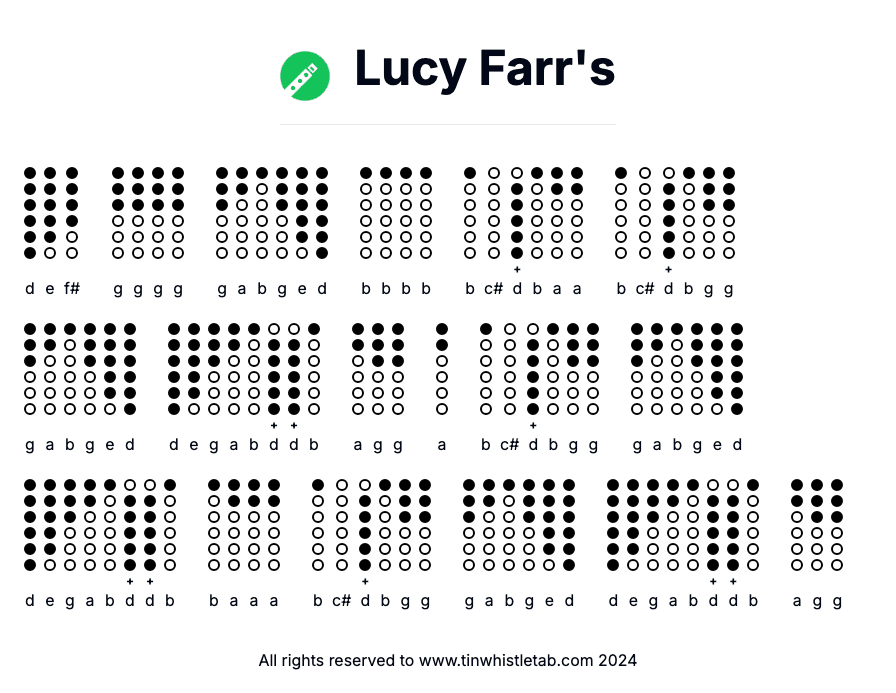 Image of Lucy Farr's Tin Whistle Tabs