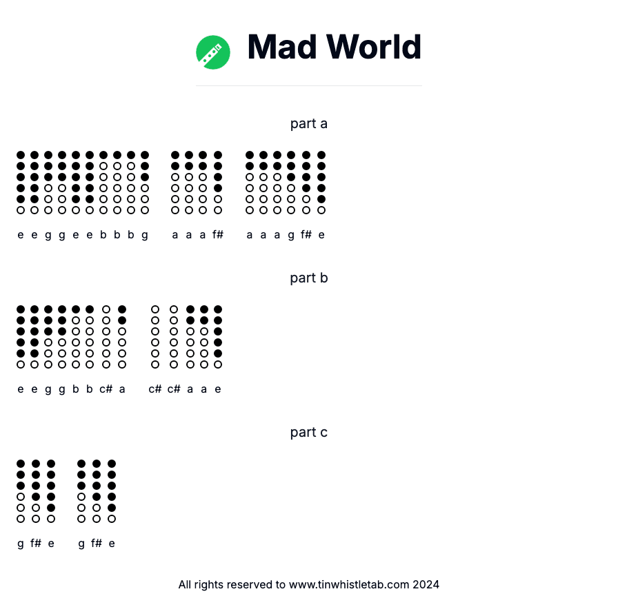 Image of Mad World Tin Whistle Tabs