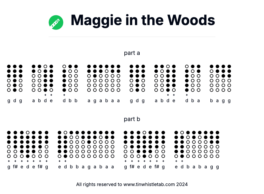 Image of Maggie in the Woods Tin Whistle Tabs