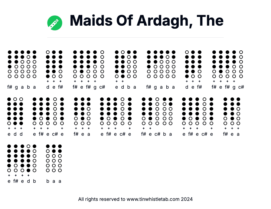 Image of Maids Of Ardagh, The Tin Whistle Tabs