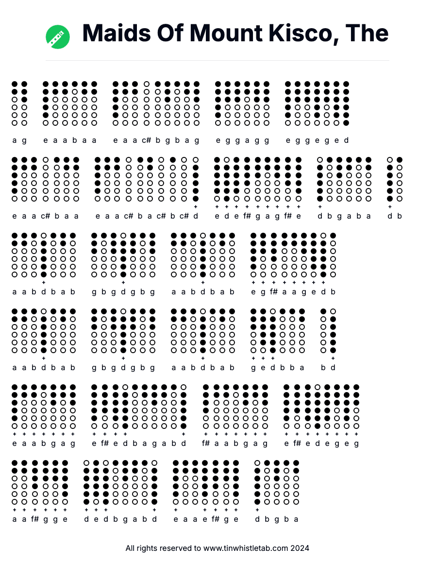 Image of Maids Of Mount Kisco, The Tin Whistle Tabs