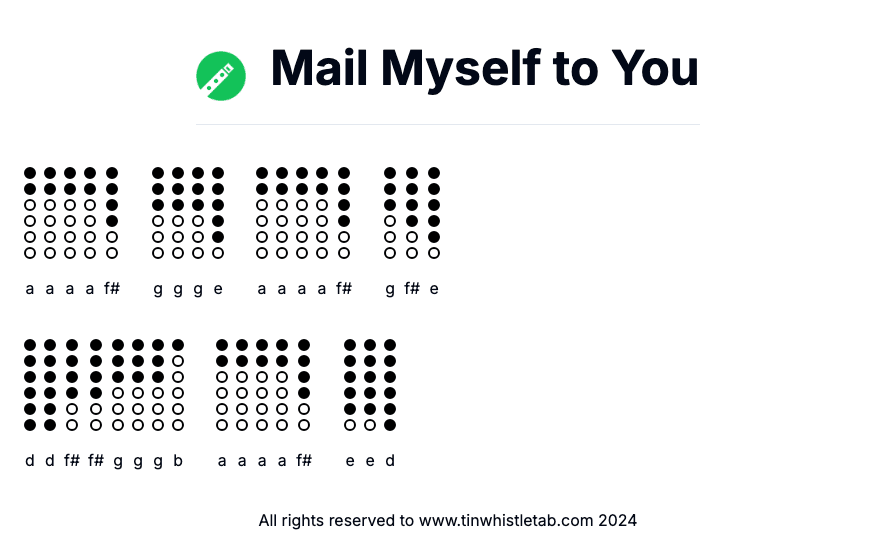Image of Mail Myself to You Tin Whistle Tabs
