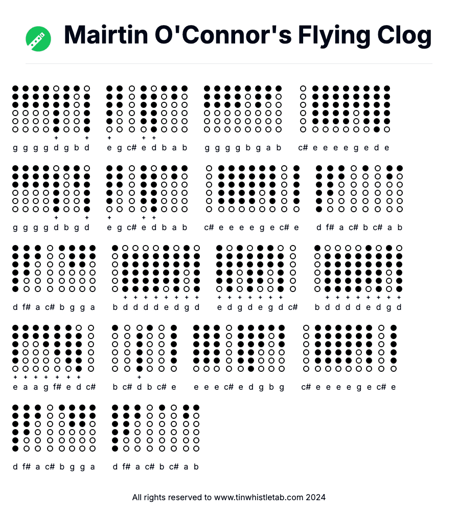 Image of Mairtin O'Connor's Flying Clog Tin Whistle Tabs