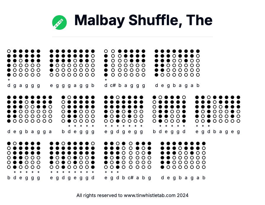 Image of Malbay Shuffle, The Tin Whistle Tabs