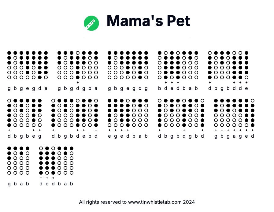 Image of Mama's Pet Tin Whistle Tabs