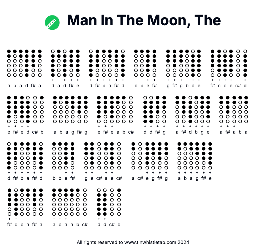 Image of Man In The Moon, The Tin Whistle Tabs