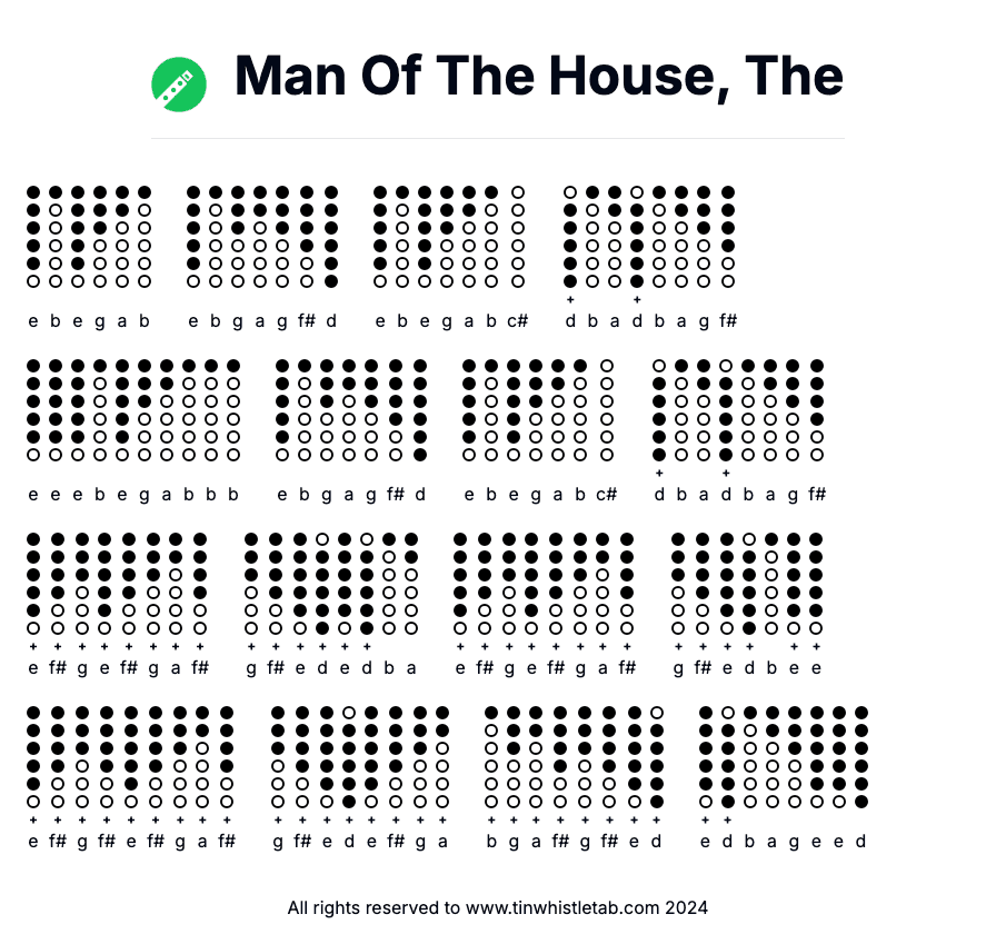 Image of Man Of The House, The Tin Whistle Tabs