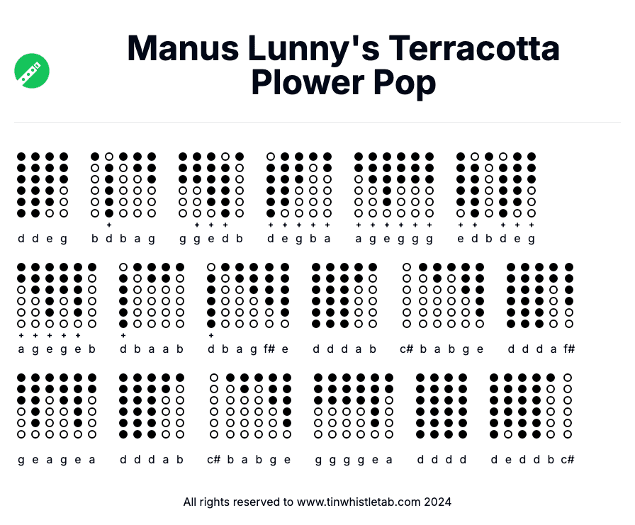 Image of Manus Lunny's Terracotta Plower Pop Tin Whistle Tabs