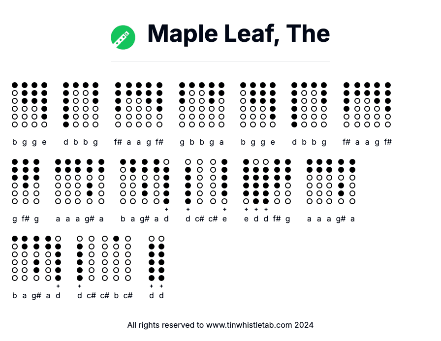 Image of Maple Leaf, The Tin Whistle Tabs