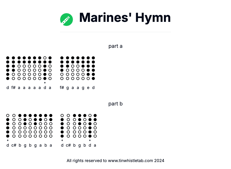 Image of Marines' Hymn Tin Whistle Tabs