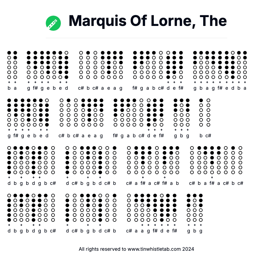 Image of Marquis Of Lorne, The Tin Whistle Tabs