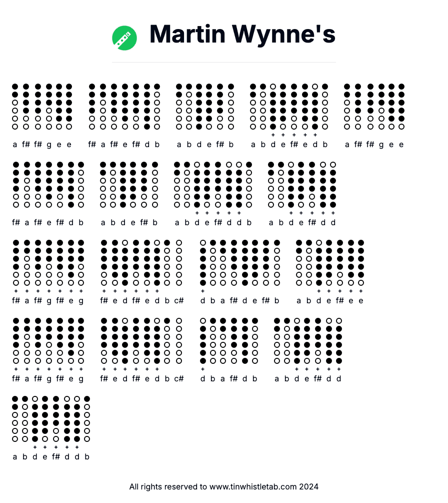Image of Martin Wynne's Tin Whistle Tabs