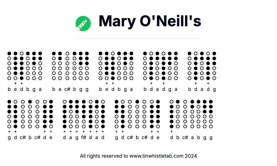 Image of Mary O'Neill's Tin Whistle Tabs