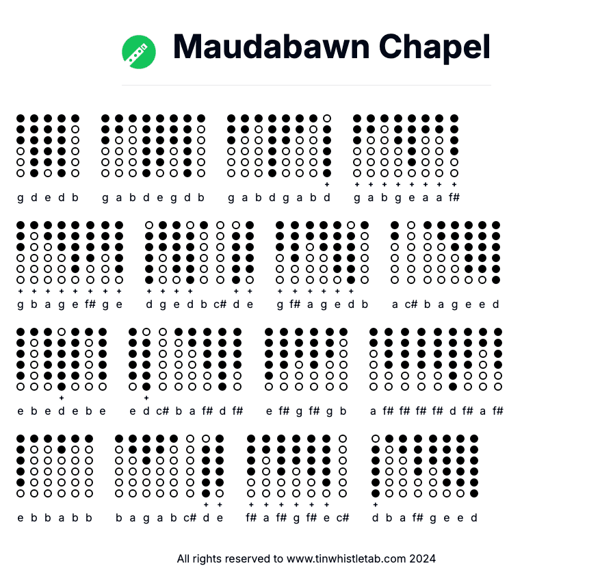 Image of Maudabawn Chapel Tin Whistle Tabs
