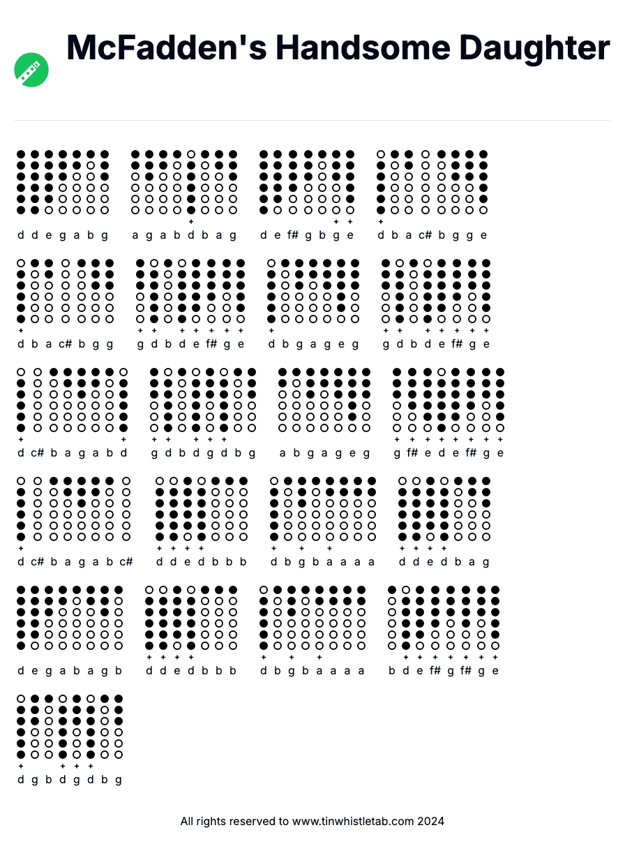 Image of McFadden's Handsome Daughter Tin Whistle Tabs