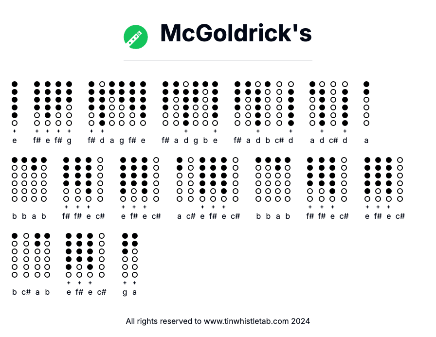 Image of McGoldrick's Tin Whistle Tabs